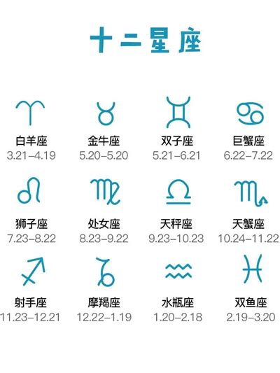 2月14號是什麼星座|12星座月份｜星座日期表+性格特質+星座四象一